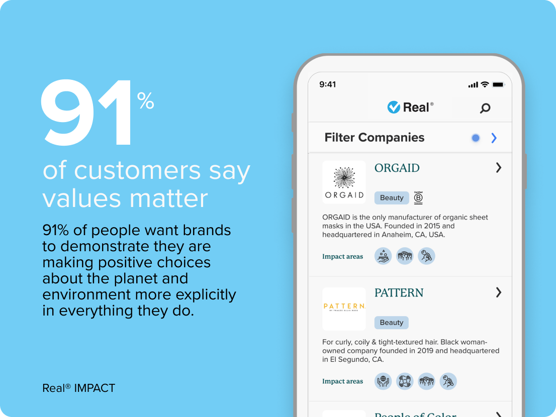 91% of customers say values matter